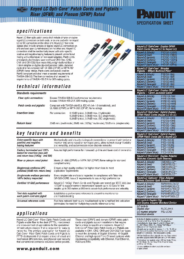 FXB10A-NM1_8145380.PDF Datasheet