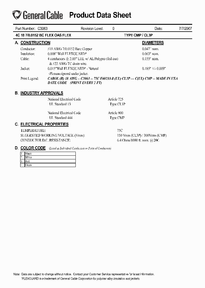 C3063_8145307.PDF Datasheet