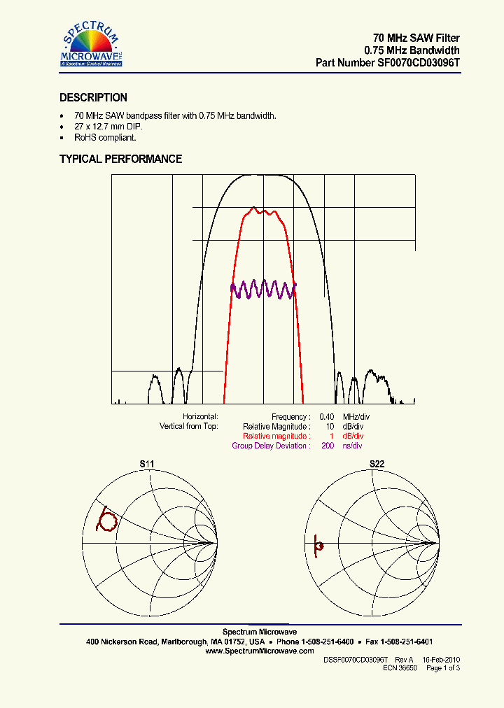 SF0070CD03096T_8145318.PDF Datasheet