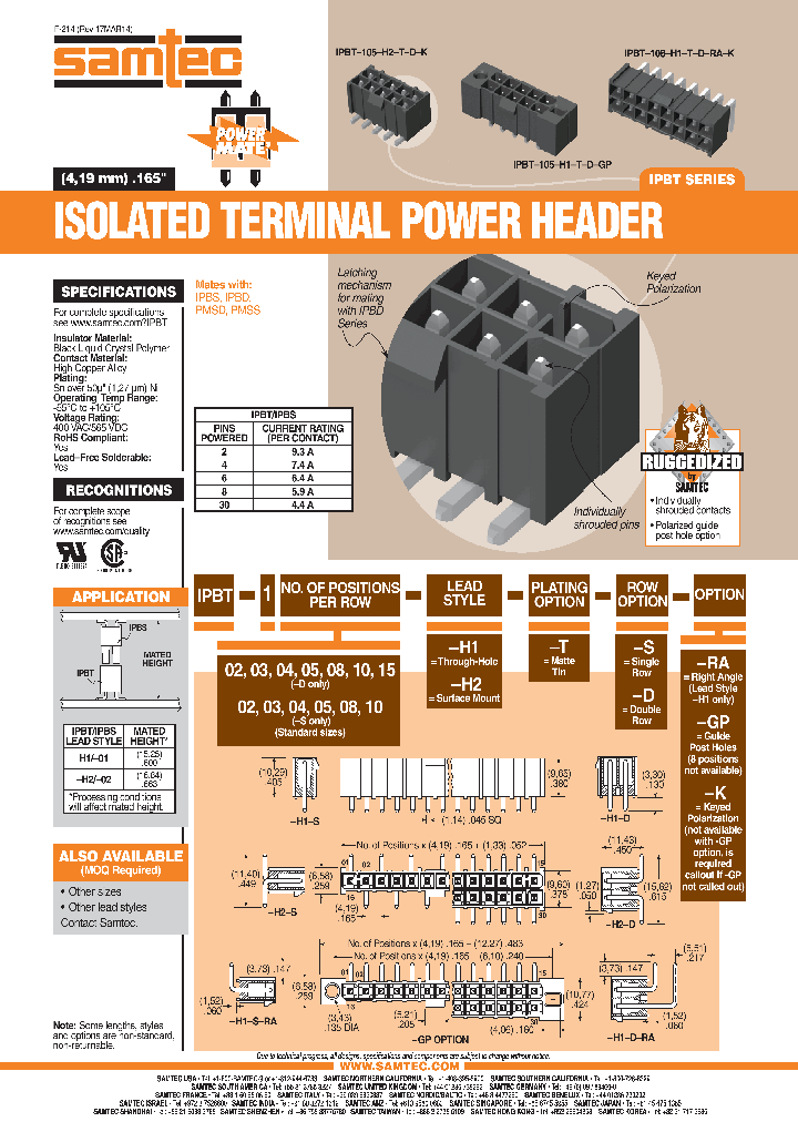 IPBT-104-H1-T-S_8145401.PDF Datasheet