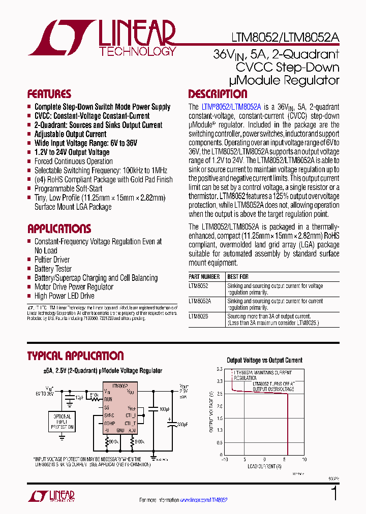 LTM8052_8145809.PDF Datasheet