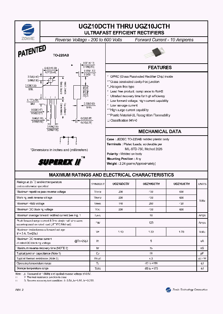 UGZ10JCTH_8146012.PDF Datasheet