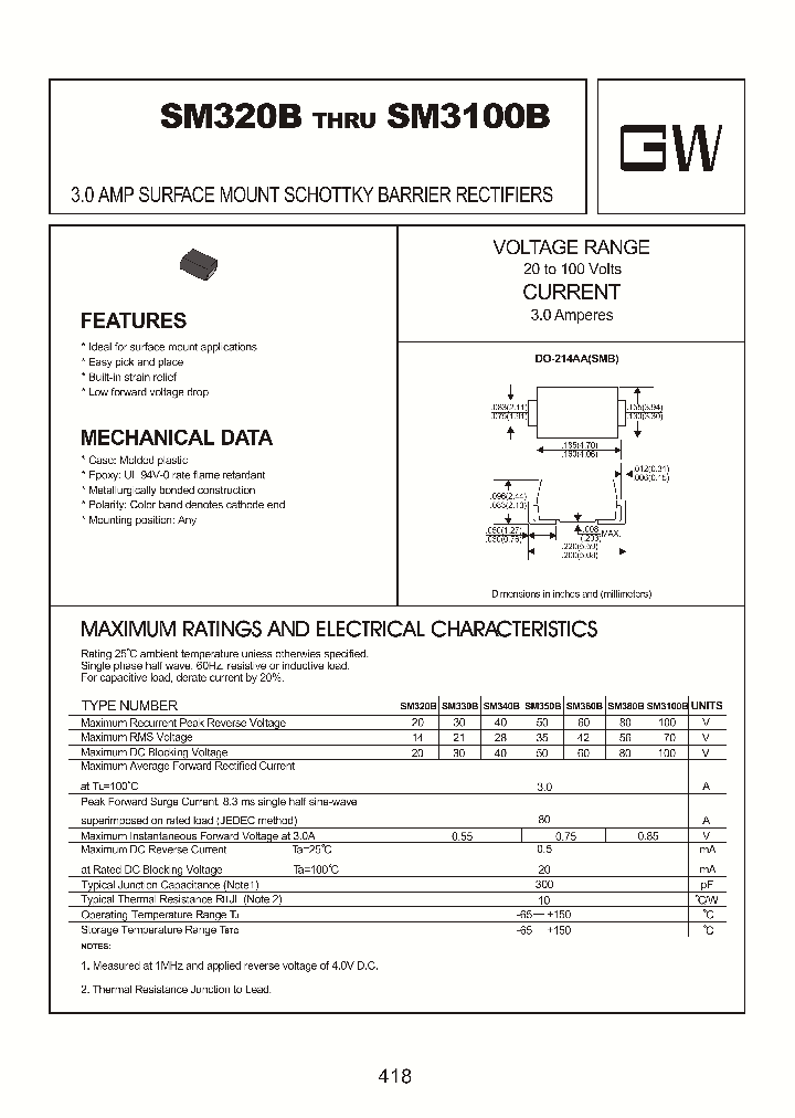 SM3100B_8146198.PDF Datasheet