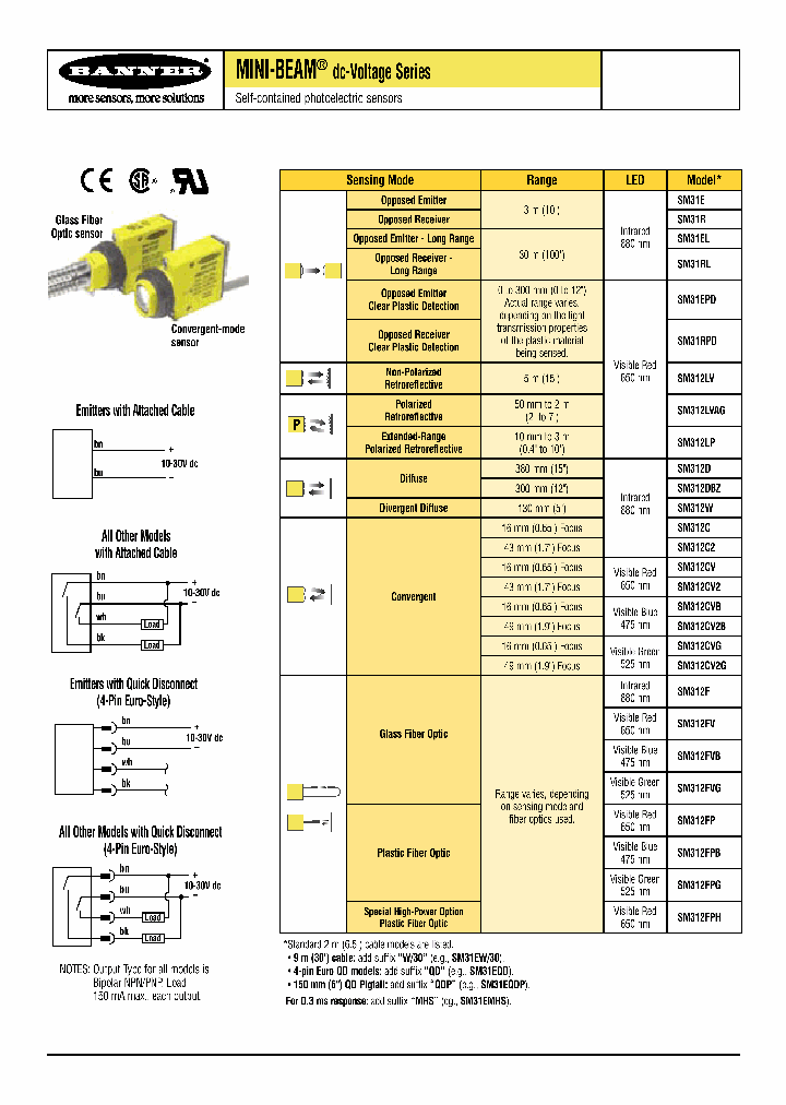 SM312C2_8146206.PDF Datasheet