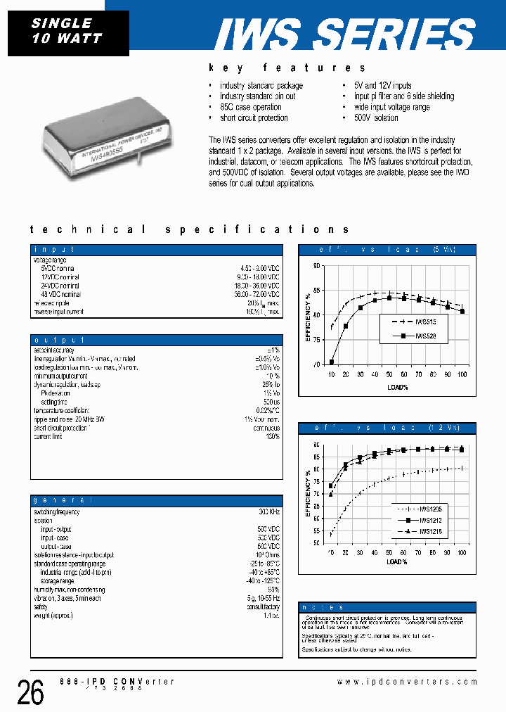 IWS12033-I_8145346.PDF Datasheet