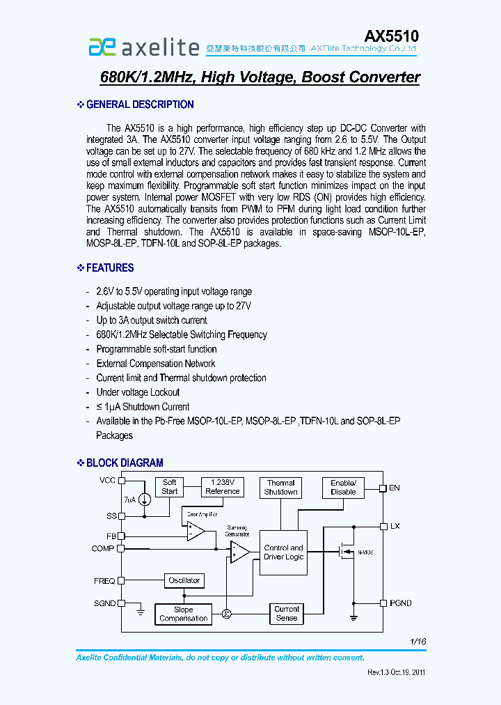 AX5510_7822456.PDF Datasheet