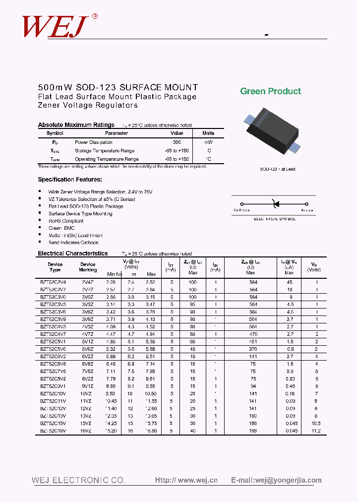BZT52C11V_8147135.PDF Datasheet