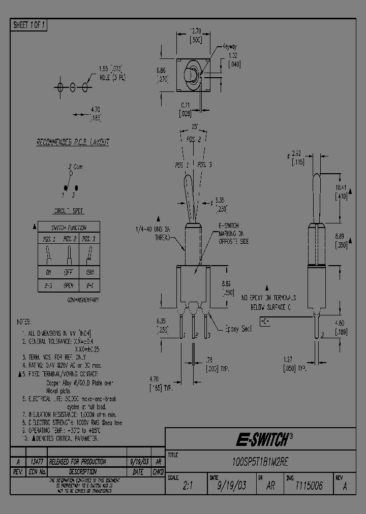 T115006_8147419.PDF Datasheet
