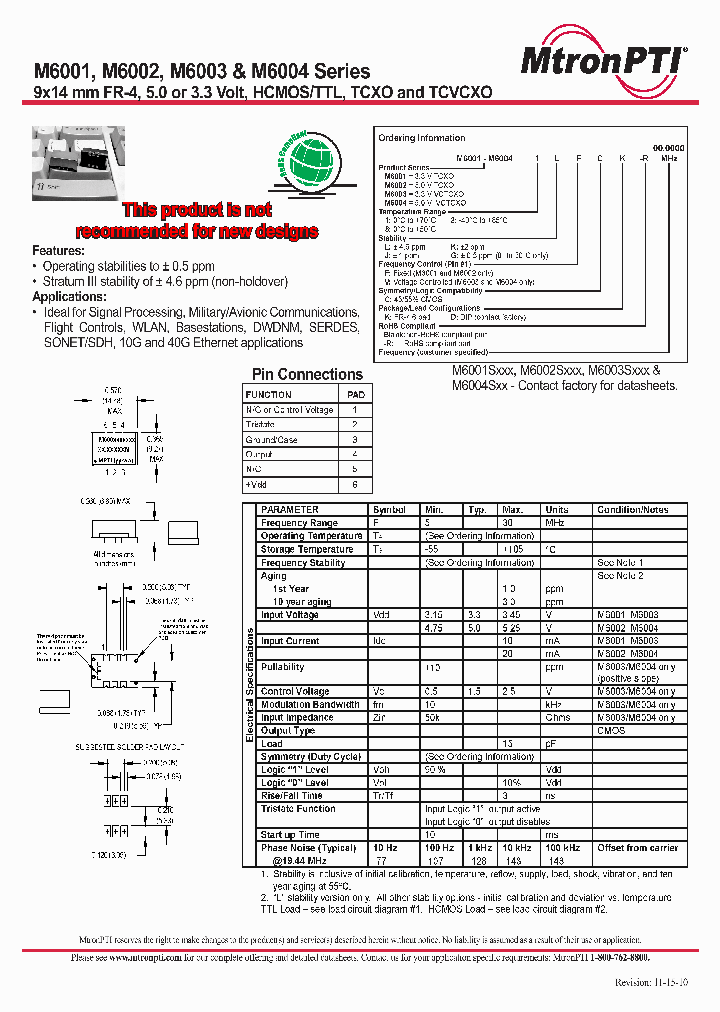 M60022JFCK300000MHZ_8147576.PDF Datasheet
