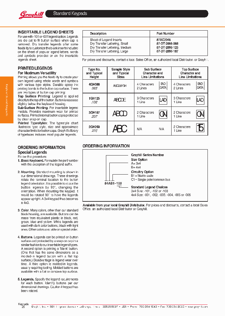 84AB1-103_8149297.PDF Datasheet