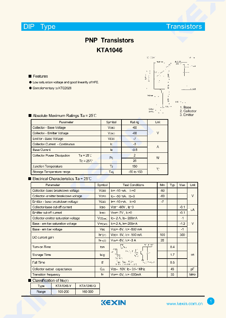 KTA1046-Y_8149662.PDF Datasheet