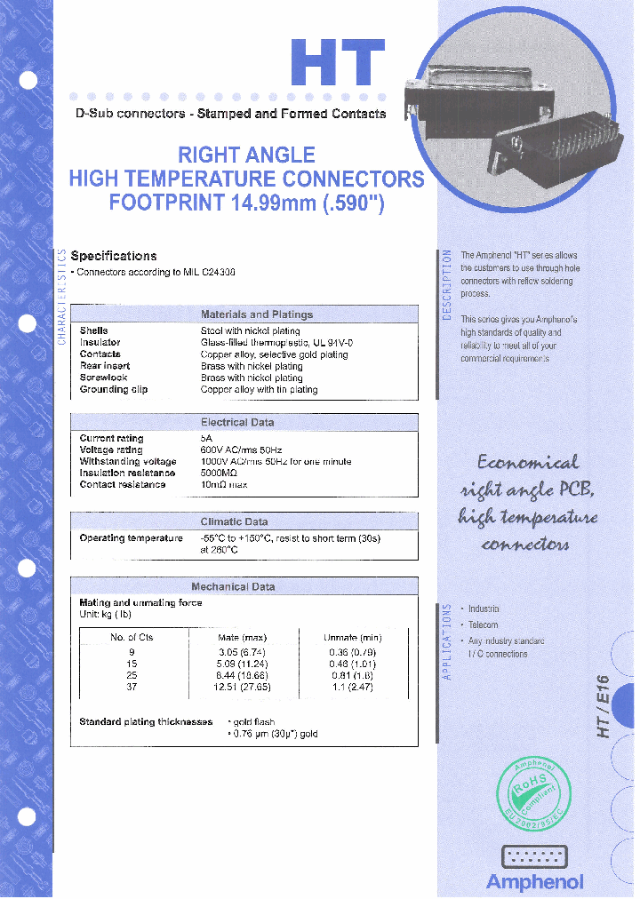 17HTNASAB3F2TO_8149964.PDF Datasheet
