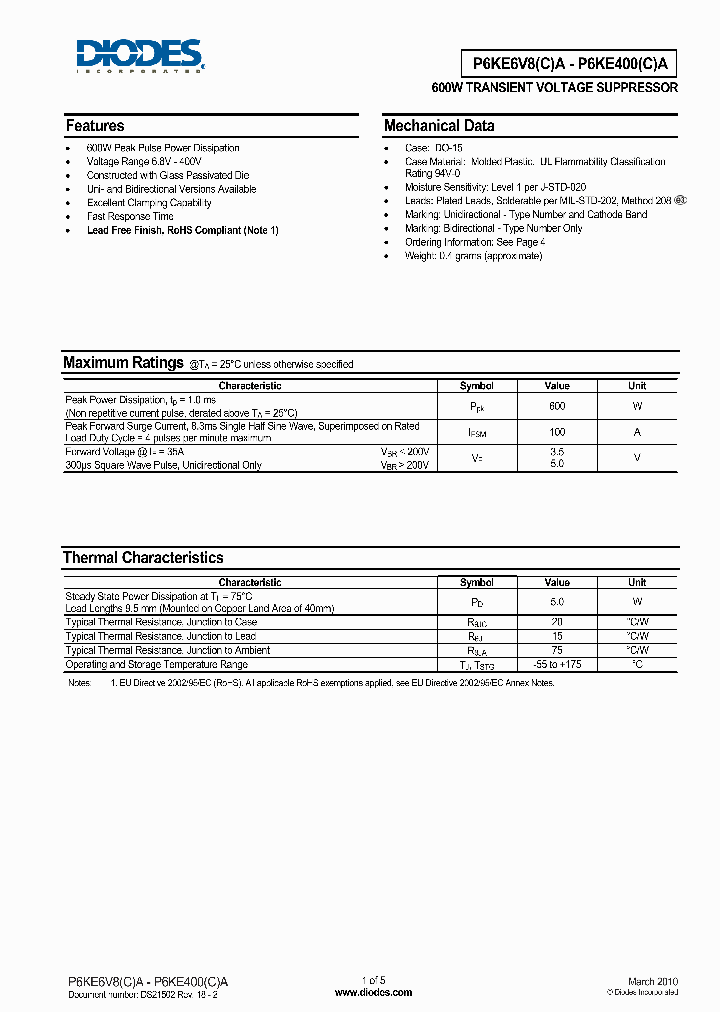 P6KE33CA-B_8151326.PDF Datasheet