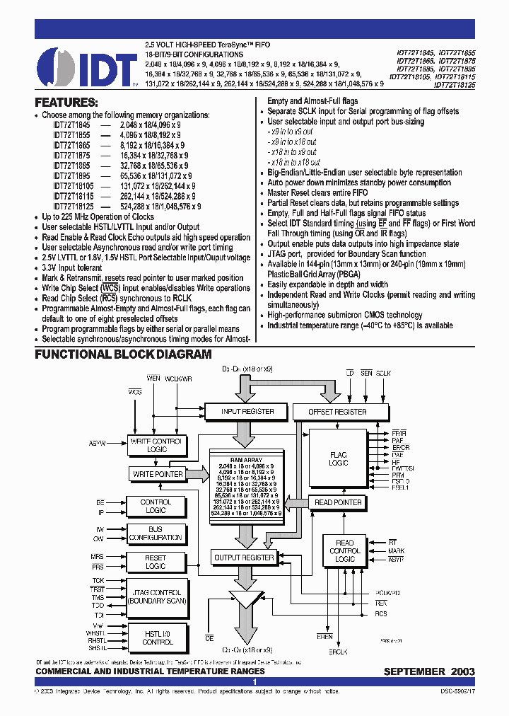 72T18125L5BBI_8150867.PDF Datasheet
