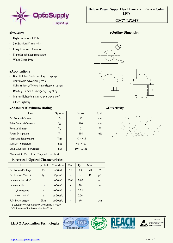 OSG74LZ291P_8151859.PDF Datasheet