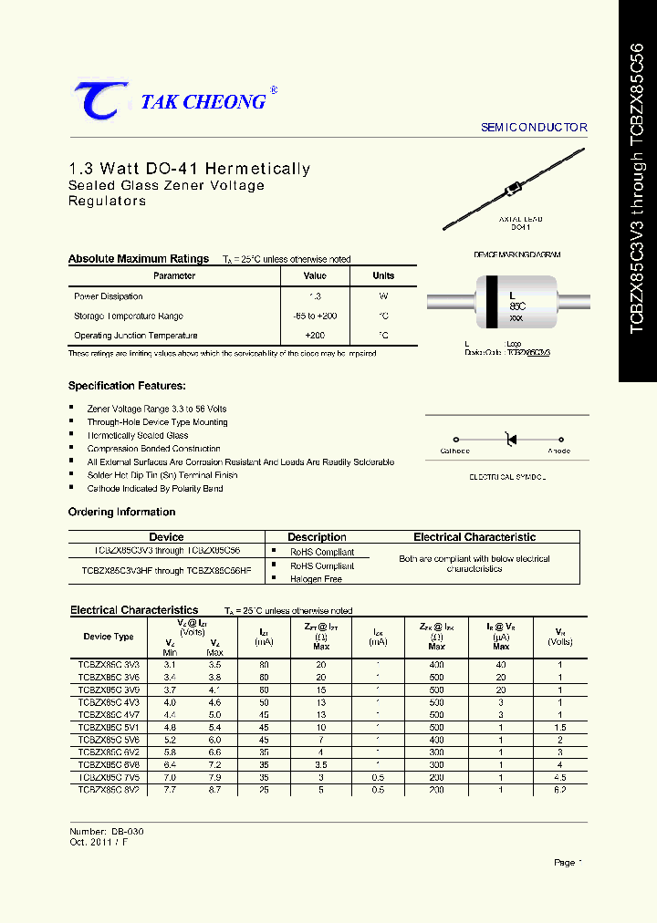 TCBZX85C51_8152689.PDF Datasheet