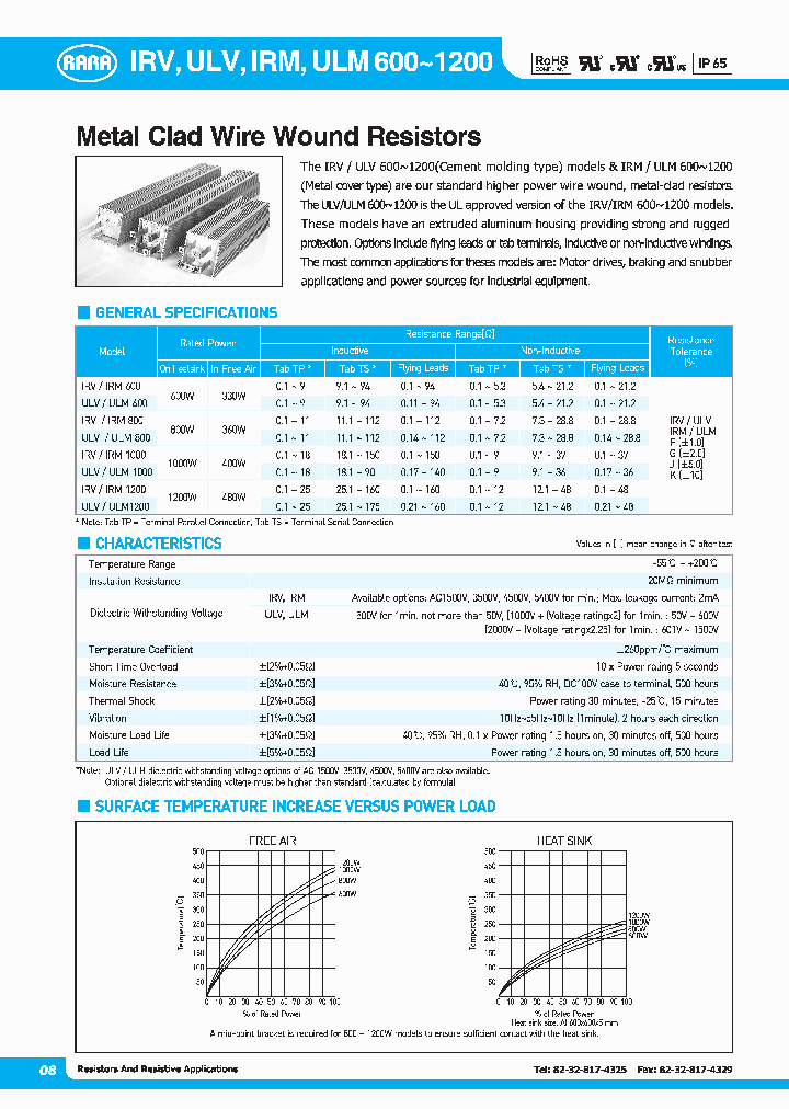 ULV600_8152936.PDF Datasheet
