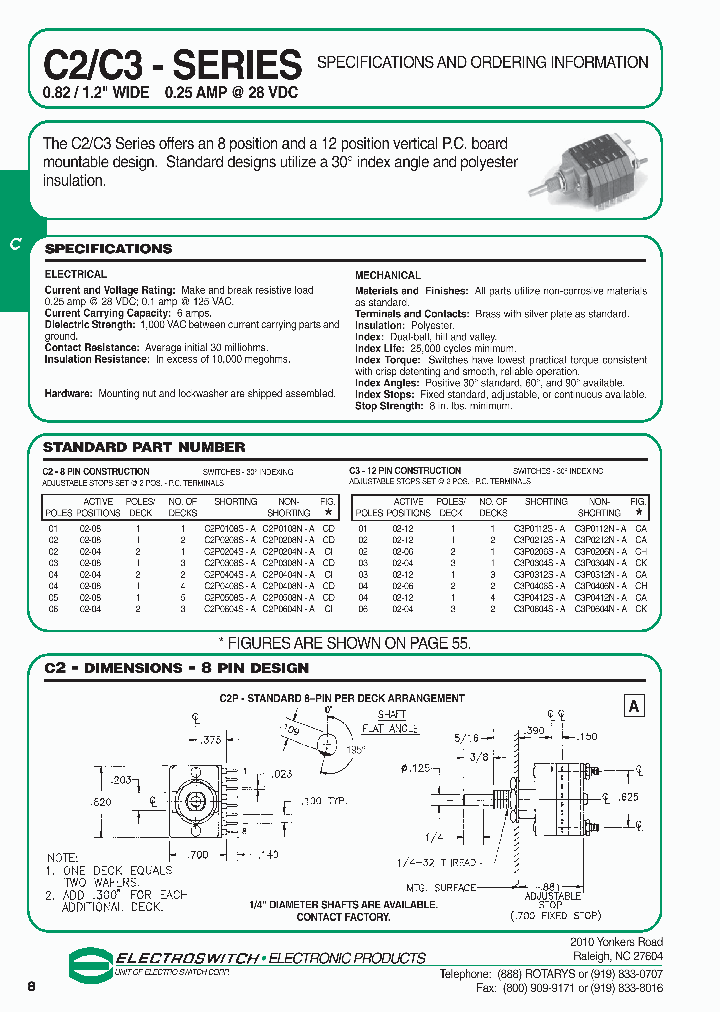 C2P0404S-A_8153375.PDF Datasheet