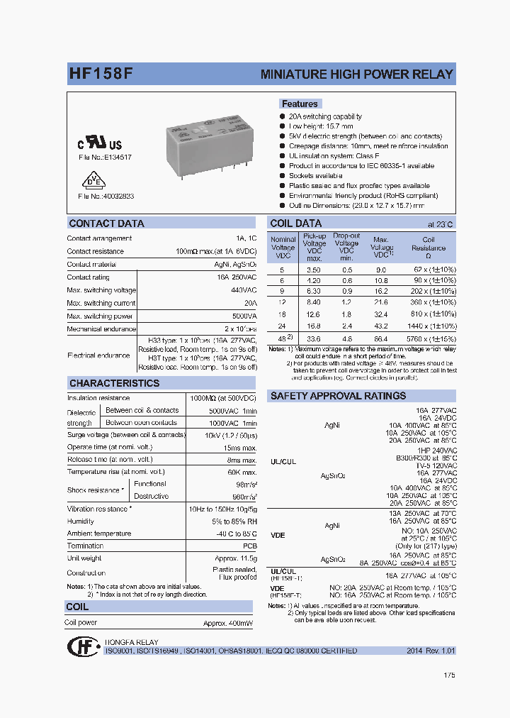 HF158F12-ZS3T_8153392.PDF Datasheet