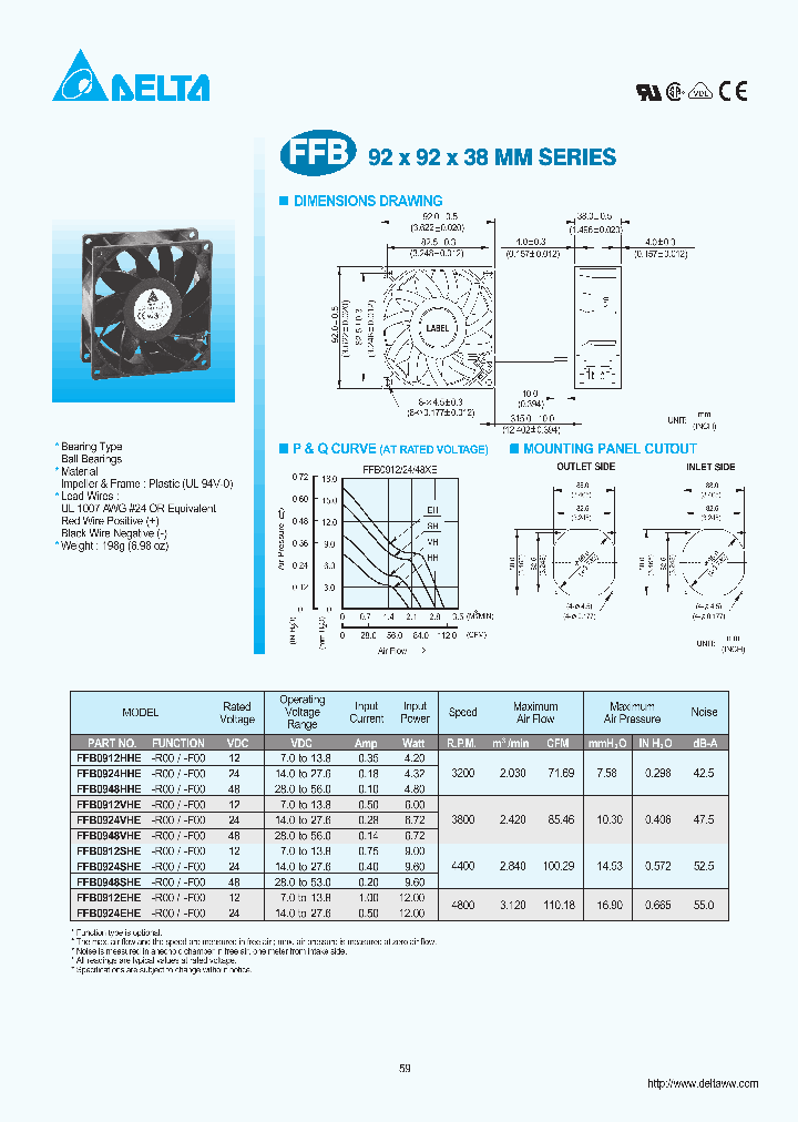 FFB0924HHE_8153468.PDF Datasheet