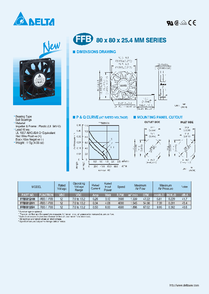 FFB0812SH_8153598.PDF Datasheet