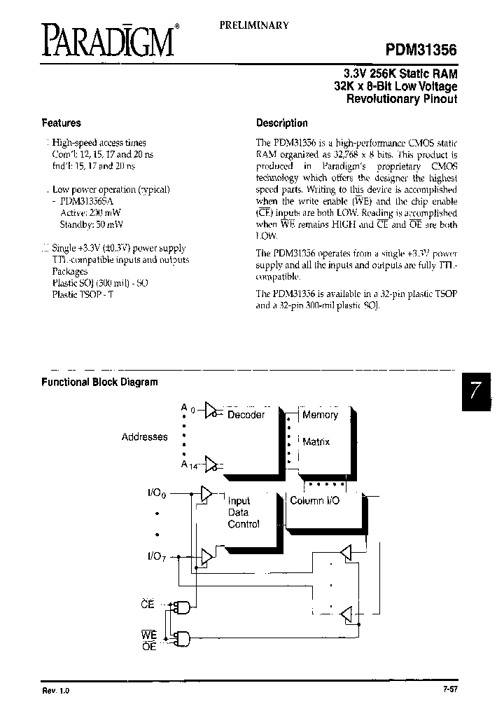 PDM31356S15TTY_8154202.PDF Datasheet