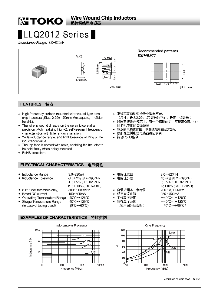 LLQ2012-F33N_8155035.PDF Datasheet