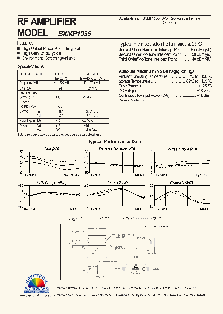 BXMP1055_7824640.PDF Datasheet
