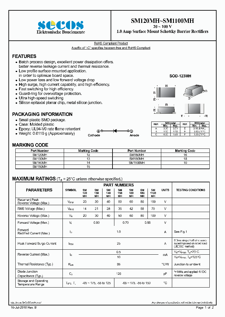 SM130MH_8155789.PDF Datasheet