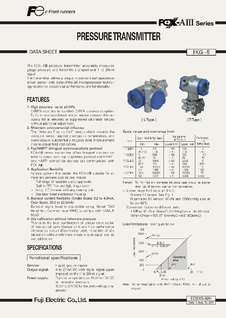 EDSX5-92H_8156300.PDF Datasheet