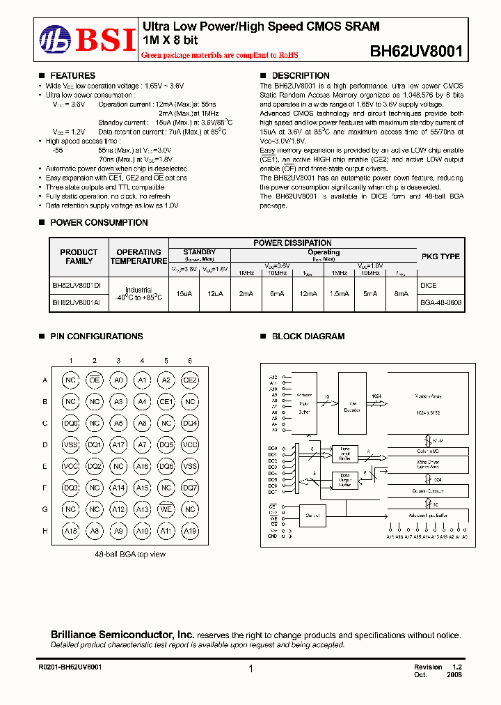 BH62UV8001DIG55_8156799.PDF Datasheet