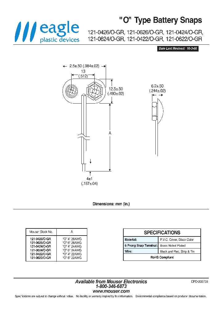 121-0622O-GR_8158256.PDF Datasheet