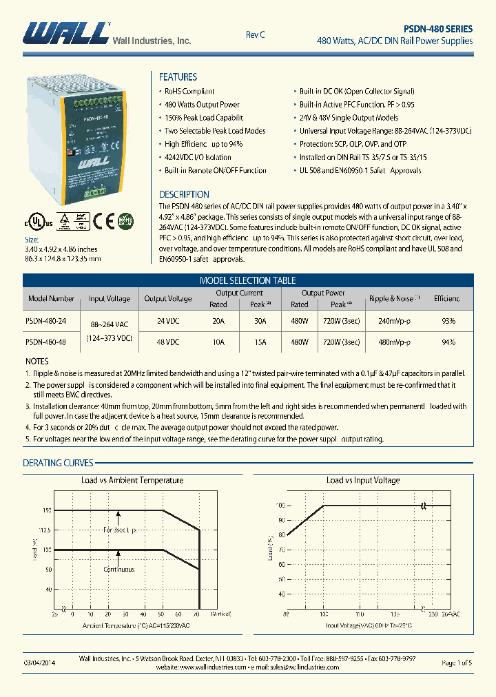PSDN-480-48_8158101.PDF Datasheet