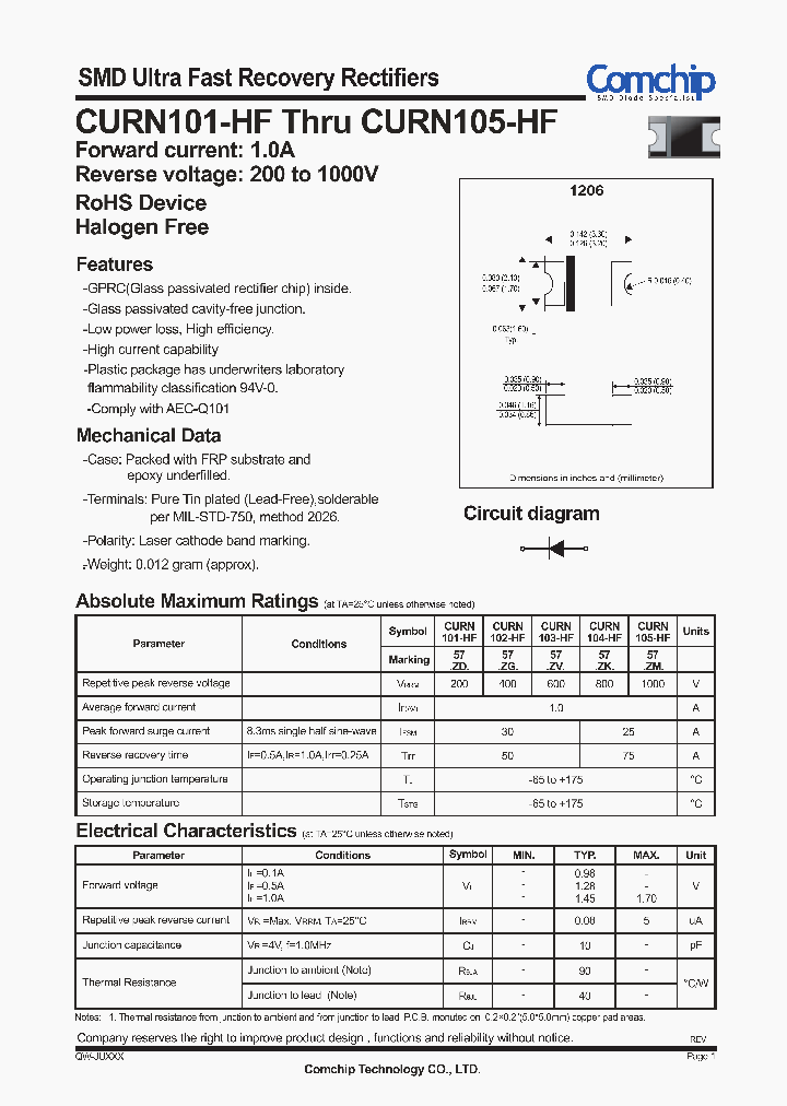 CURN105-HF_8158733.PDF Datasheet