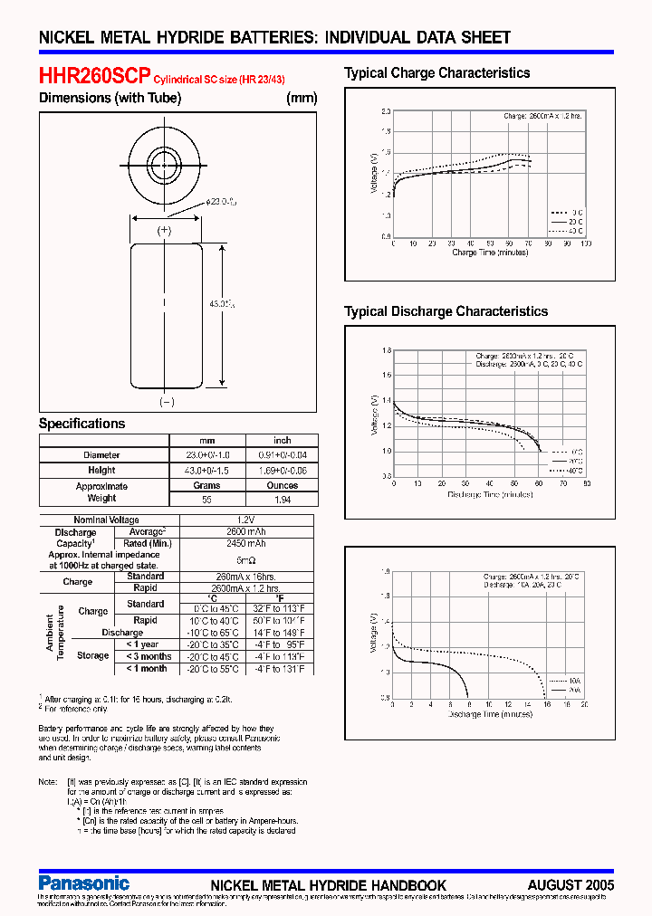 HHR260SCP_8159418.PDF Datasheet