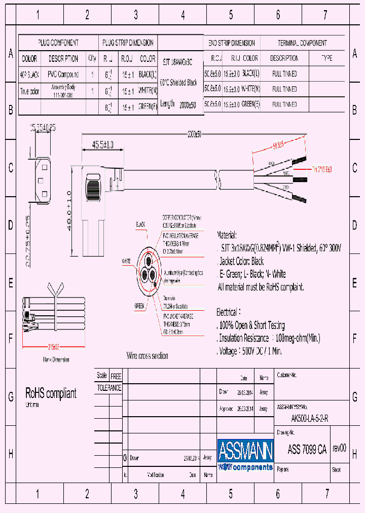 AK500-LA-5-2-R_8159480.PDF Datasheet