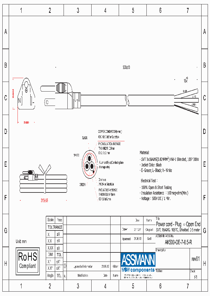 AK500-OE-7-05-R_8159501.PDF Datasheet