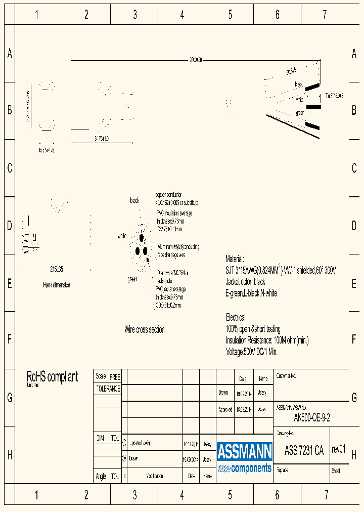 AK500-OE-9-2_8159506.PDF Datasheet