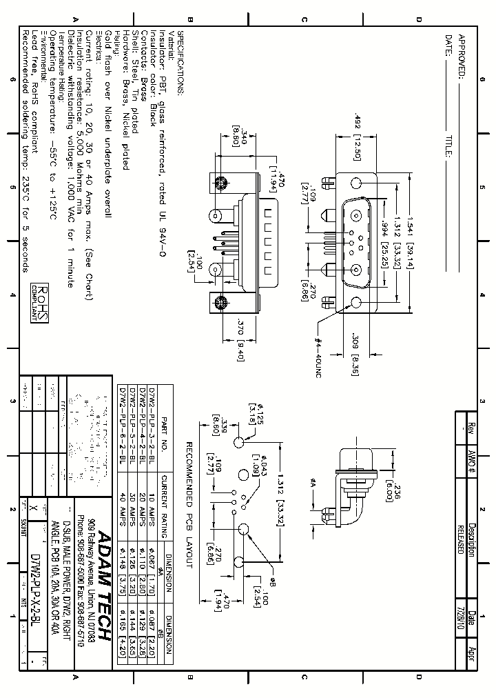 D7W2-PLP-X-2-BL_8159633.PDF Datasheet