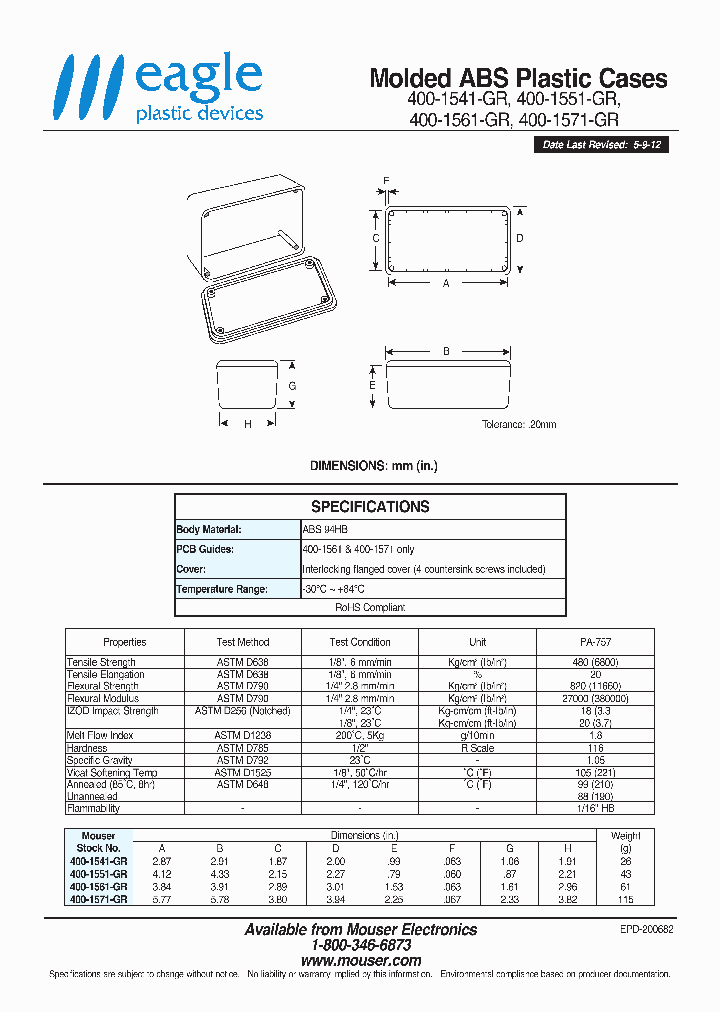 400-1551-GR_8159935.PDF Datasheet