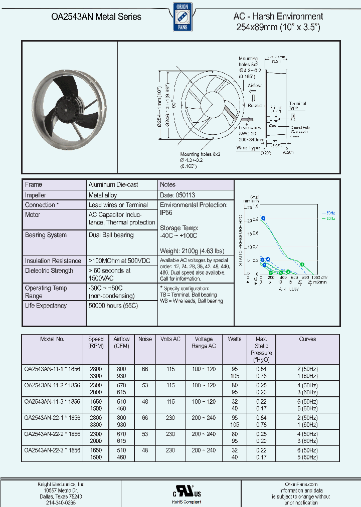 OA2543AN-11-3-1856_8160163.PDF Datasheet