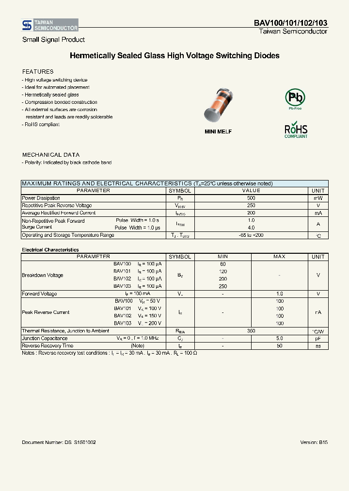 BAV100L0G_8160975.PDF Datasheet