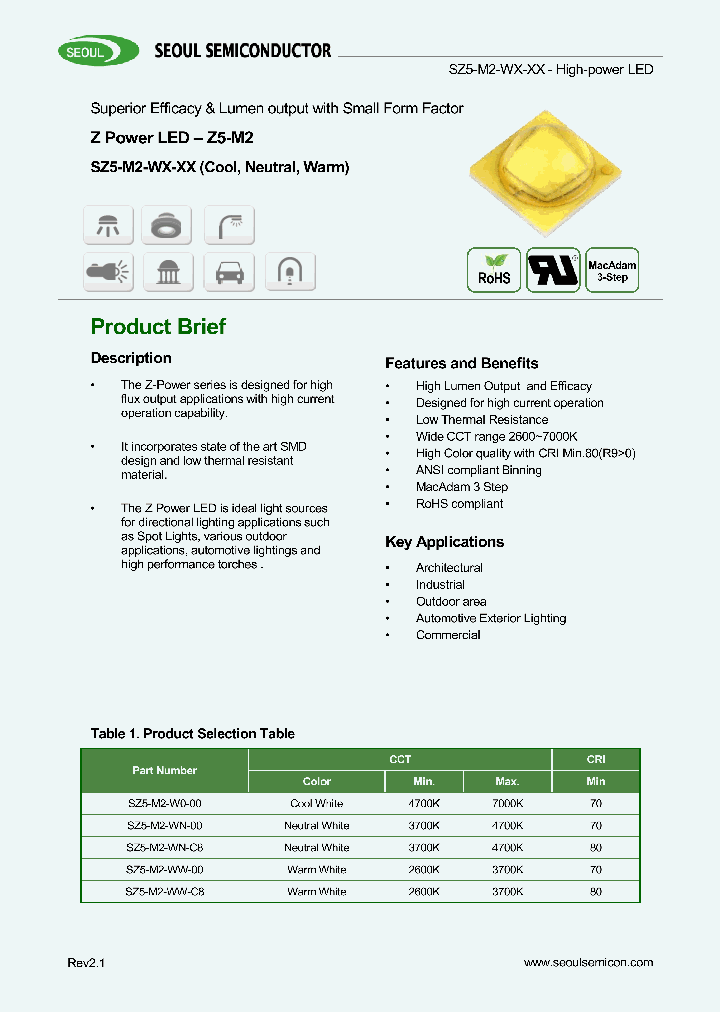 SZ5-M2_8161960.PDF Datasheet