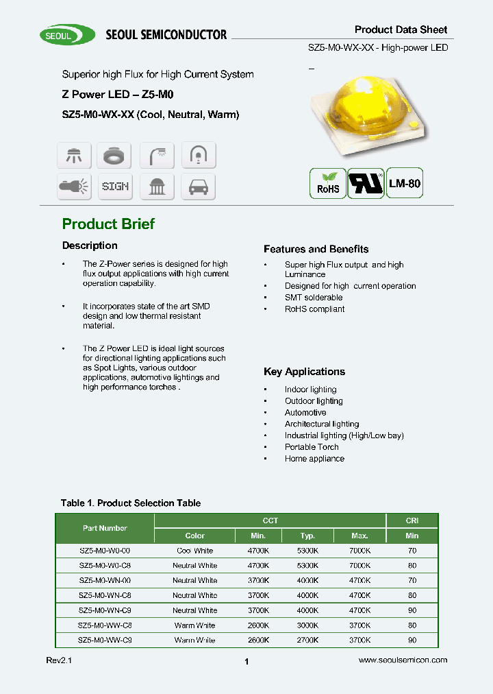 SZ5-M0_8161958.PDF Datasheet
