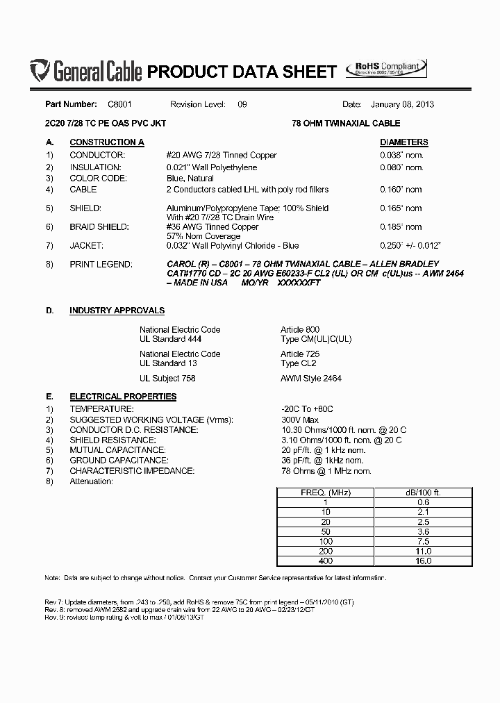 C8001_8163177.PDF Datasheet