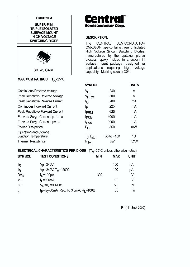 CMXD2004_8163465.PDF Datasheet