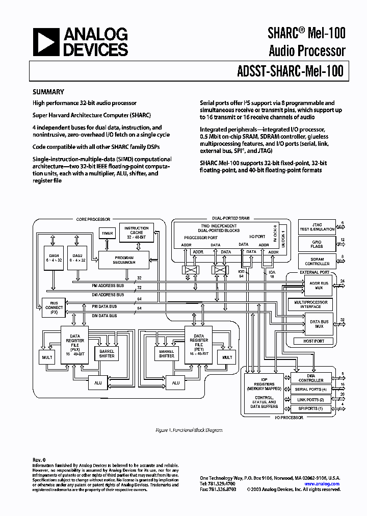 ADSST-SHARC-MEL-100-15_8163356.PDF Datasheet