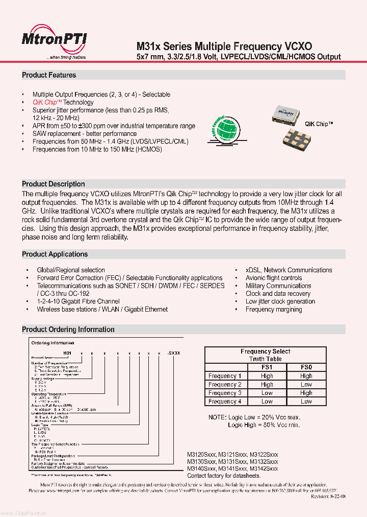 M3141SXXX_7826346.PDF Datasheet