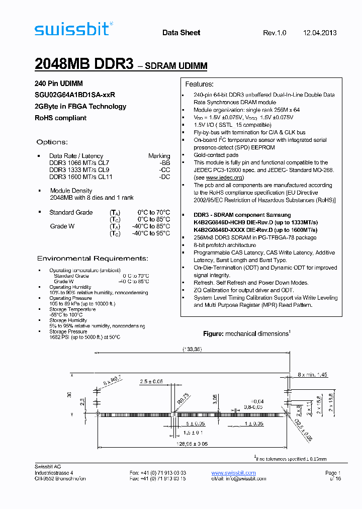 SGU02G64A1BD1SA-BBR_8164265.PDF Datasheet