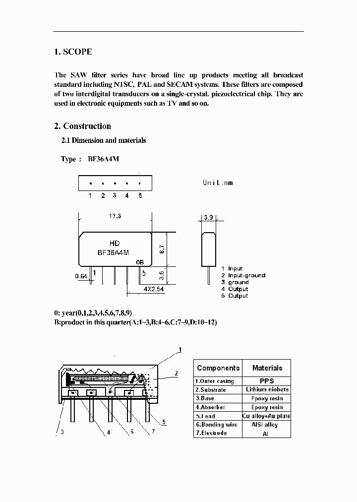 BF36A4M_7824321.PDF Datasheet